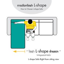 โซฟาหนังเข้ามุม ด้านขวา รุ่นริซซินี่ - สีดำ