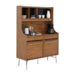 ตู้สำหรับใช้ในครัวและห้องอาหาร