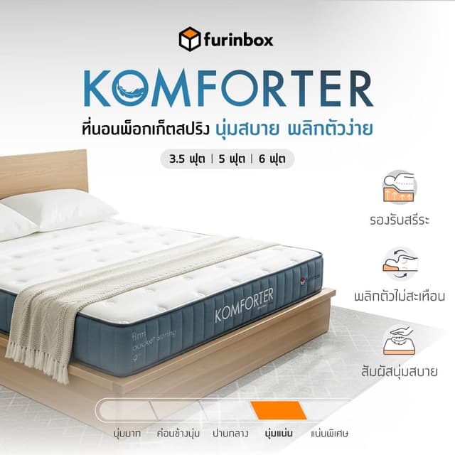 Furinbox ที่นอน รุ่นคอมฟอร์ทเตอร์ - สีขาว/น้ำเงิน